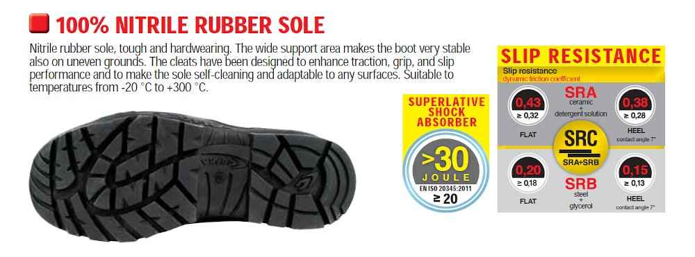 COFRA Fire Stop O3 WR HI CI HRO SRC FO Μπότα Πυροσβέστη - Σόλα Παπουτσιού